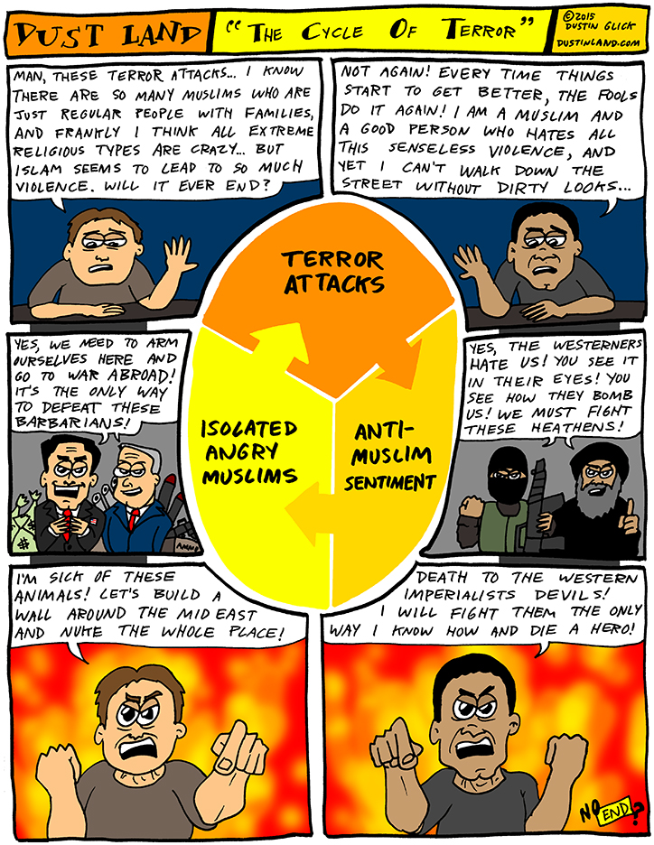 dustinland terror cycle comic
